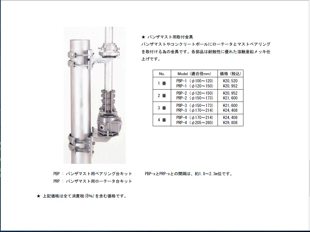 値下　ローテーター基台　コン柱用　パンザマスト用 値下 ローテーター基台 コン柱用 パンザマスト用